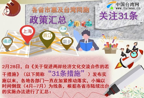 �D�⣺��ʡ�лݼ��_��ͬ�����߅R��