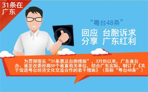 �D�⣺�V�|ʡ�l�������_48�l���ؑ��_���V�����V�|�t��