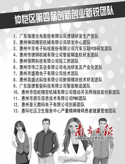 1��22�����ِ���^�l����ԓ�^���ČÄ����I���J�ɹ���23�����J���@��540�fԪ�����Y�����M��ͬ�r�����ڶ��á���汭�����݄����I��ِ���׌��ِ���^APP�OӋ��ِ�ī@����I���F��C�l�����