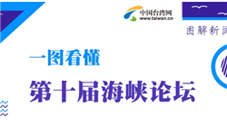 ���D������һ�D������ʮ�ú��{Փ��