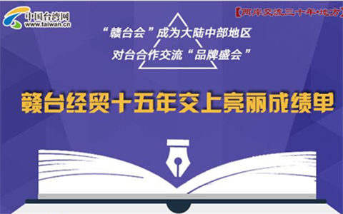 �D�⣺�M�_(t��i)��(j��ng)�Q(m��o)ʮ���꽻�������ɿ�(j��)��