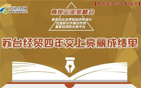 �D�⣺�K�_���Q���꽻�������ɿ���