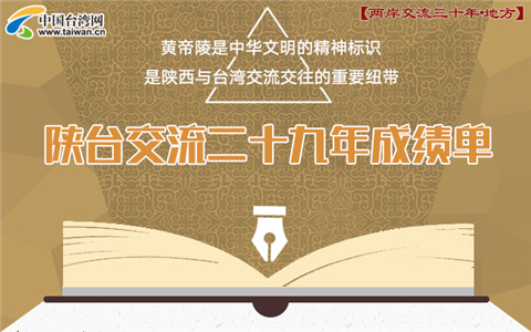 圖解:陜臺交流二十九年成績單