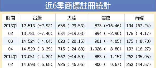 ��6�����ȣ����_�̘˽yӋ��