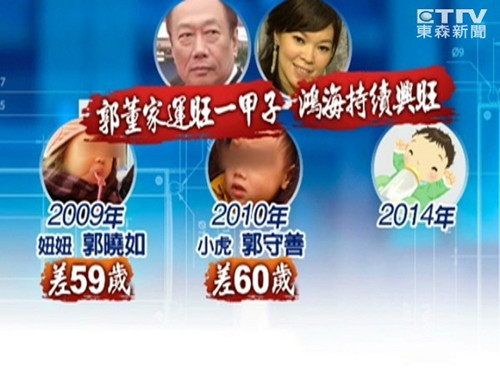  ���_(t��i)㑼���ӭ�ӵ�3��(g��)С�����Ђ����М��R�քe��ţ�������R3��(g��)����С����������ĸ�����D���|ɭ����