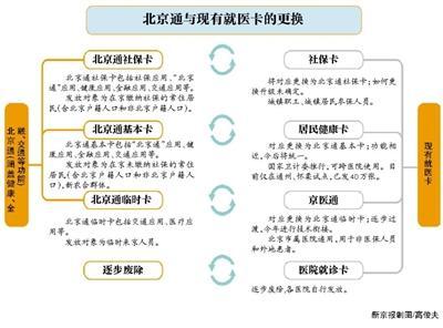 һ��������27�N��������ͨ����Ȱl��