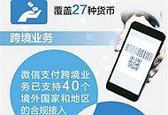 һ���a����(d��ng)���Ї�(gu��)ʽ֧���������� ���R��Щ����(zh��n)��.jpg