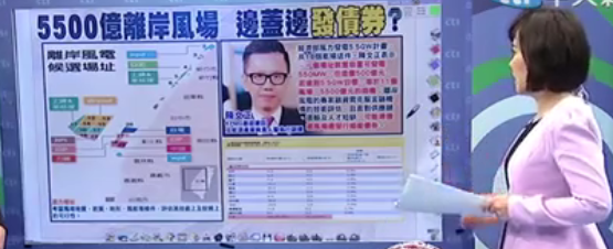 ���M�h�錍�F�Ǻ˼҈@���ڡ��X�ӡ���5500�|���L���l��˽�һ����