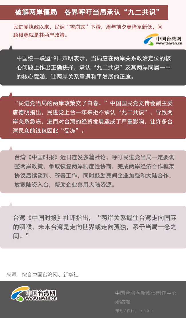 ��Ӣ���ք��o���