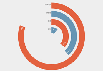 ��������ο�ȫ���I�I�I �_�����ΘI�����ڵ�Ѫ��