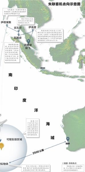 失聯(lián)客機(jī)去向示意圖