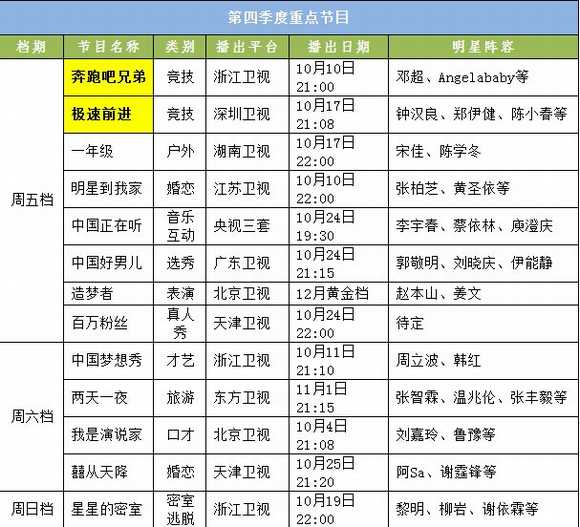 ���ļ������c��Ŀ