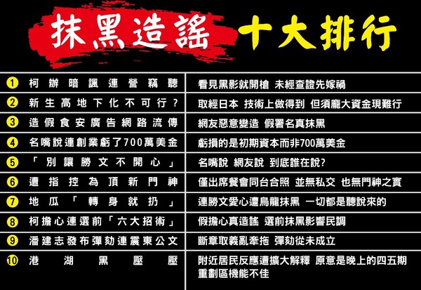 連勝文陣營整理十大抹黑排行榜 連勝文陣營整理十大抹黑排行榜