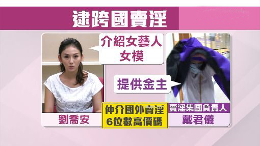 劉喬安涉嫌跨國賣淫 劉喬安涉嫌跨國賣淫