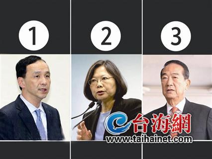 臺(tái)“大選”抽簽結(jié)果巧!選幾次就抽中幾號(hào)(圖)