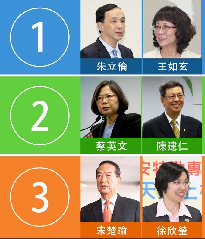 “大選“臨近 島內選情為何炒不熱? “大選“臨近 島內選情為何炒不熱?