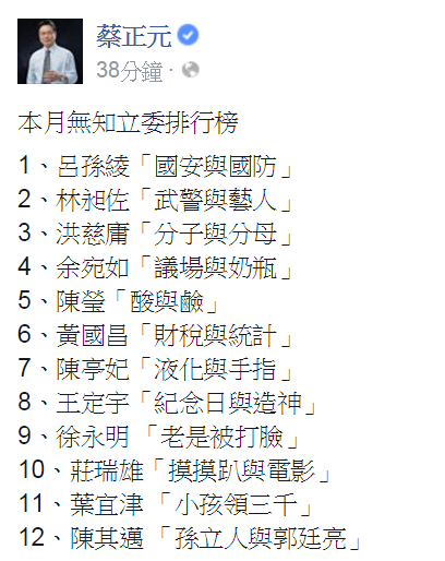 蔡正元曝?zé)o知“立委”名單 網(wǎng)友稱“立院”像綜藝 蔡正元曝?zé)o知“立委”名單 網(wǎng)友稱“立院”像綜藝