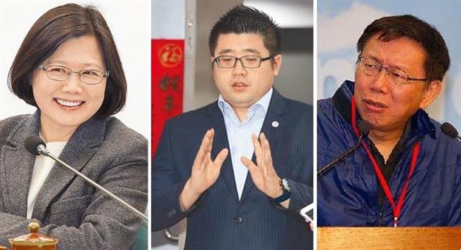 ���Q���x�_������ȥ�Ͳ�Ӣ�� �W�ѣ��������Ի쵽2020��