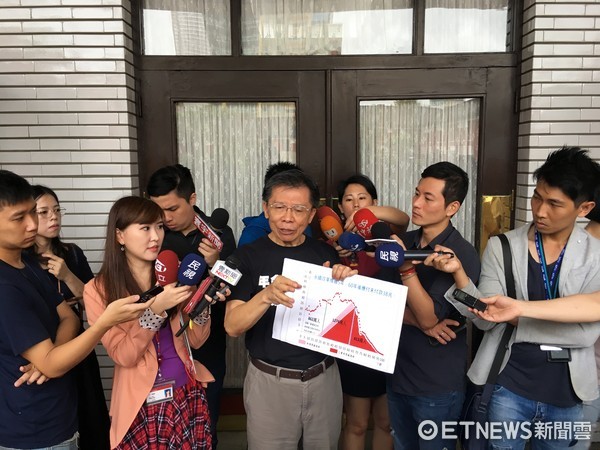 ����ġ���(zh��n)�¡����� ���ϣ����3�f��܊����������Ժ��