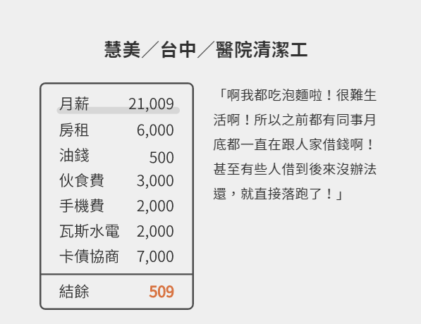 林全卸任前拍板通過漲工資 22K就想解決臺灣低薪問題太天真 林全卸任前拍板通過漲工資 22K就想解決臺灣低薪問題太天真