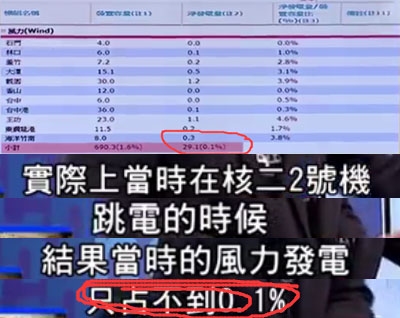 ���M�h�錍�F�Ǻ˼҈@���ڡ��X�ӡ���5500�|���L���l��˽�һ����