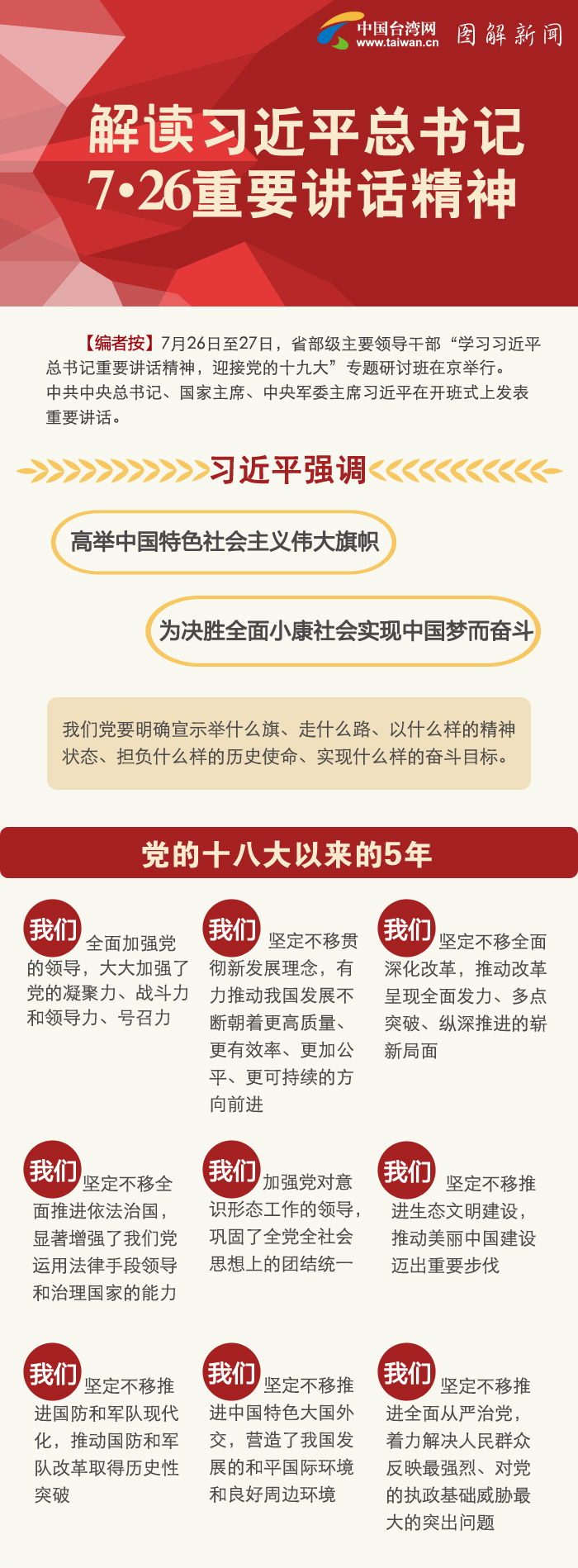 ���x��(x��)��ƽ����ӛ7��26��Ҫ�vԒ����