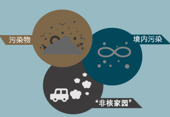 �_��������(y��n)���F�� �Ǻ˻���늼�p�����ص��h(yu��n)