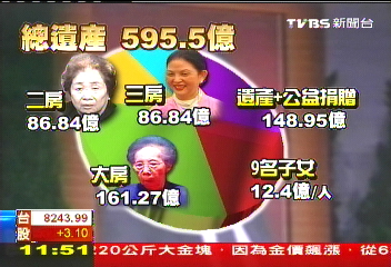 圖片來源:臺灣TVBS電視臺