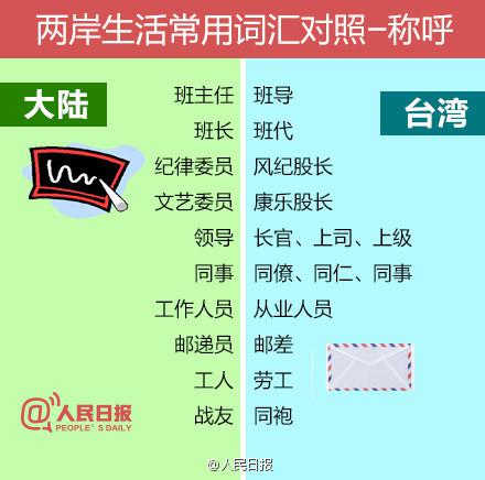 ���_������������������²°����ν�ʲô��