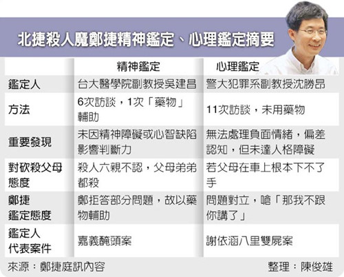 ���ݾ����b���������b��ժҪ