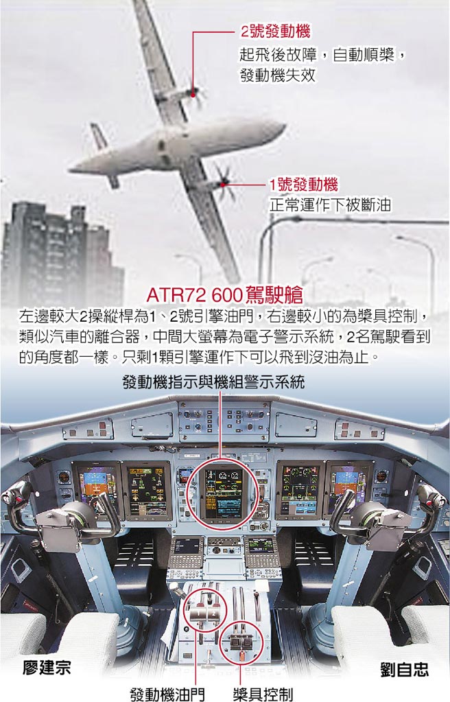 ���C(j��)œ��(n��i)ʾ��D