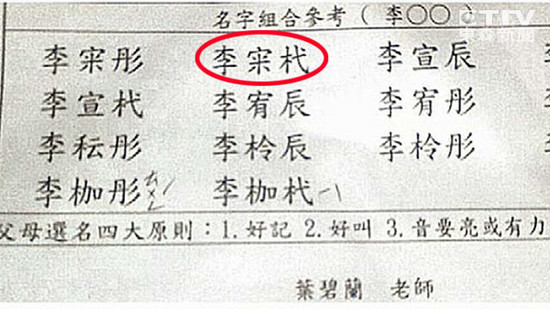女子請命理師給女兒起名拿到“屎”字(圖)