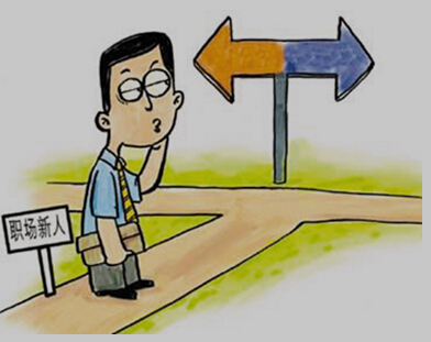 ������ʾ��D