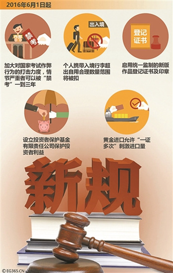 ���P����������ʩ��Ҏɶ�ӵ��뾳�����㳬�ˣ��D��