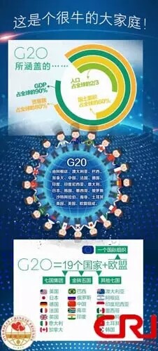 中國引領“G20”新航程(一) 開幕在即