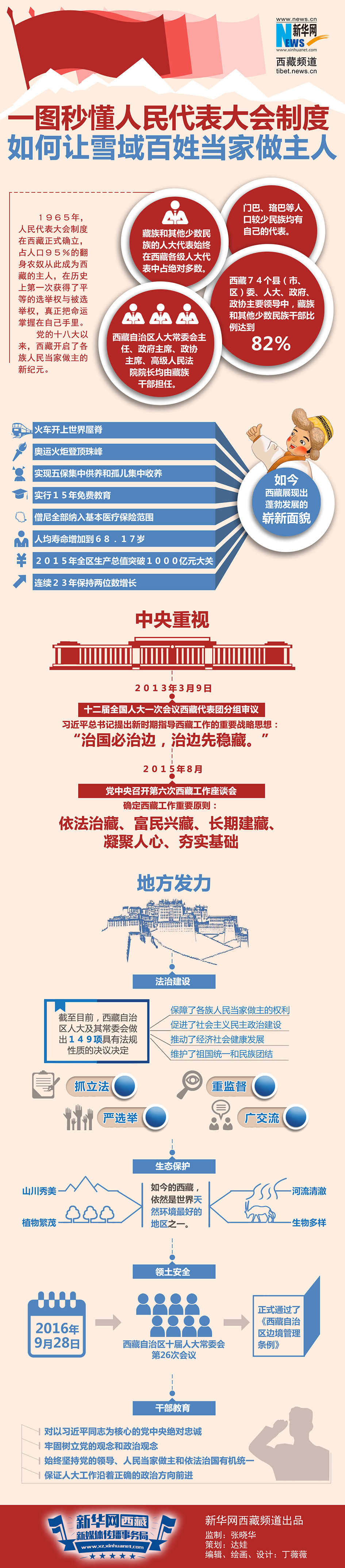 ������:һ�D�x���˴��ƶ�׌ѩ����ծ�������