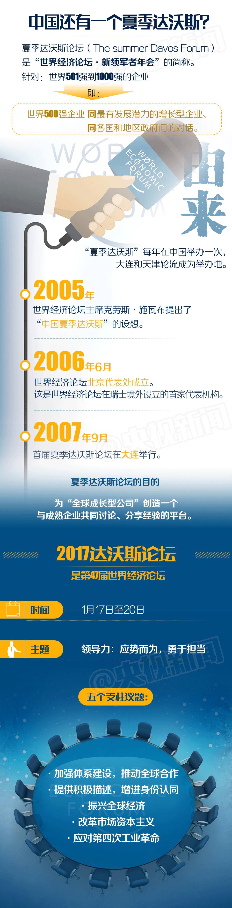 һ�D | ���_(d��)��˹�����ă����Ї�Ҳ�С��_(d��)��˹�� ��