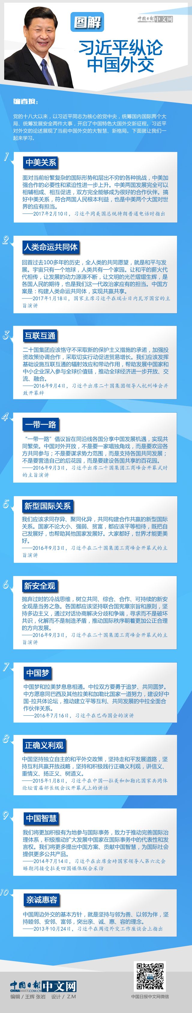 �D�⣺��(x��)��ƽ�vՓ�Ї�(gu��)�⽻