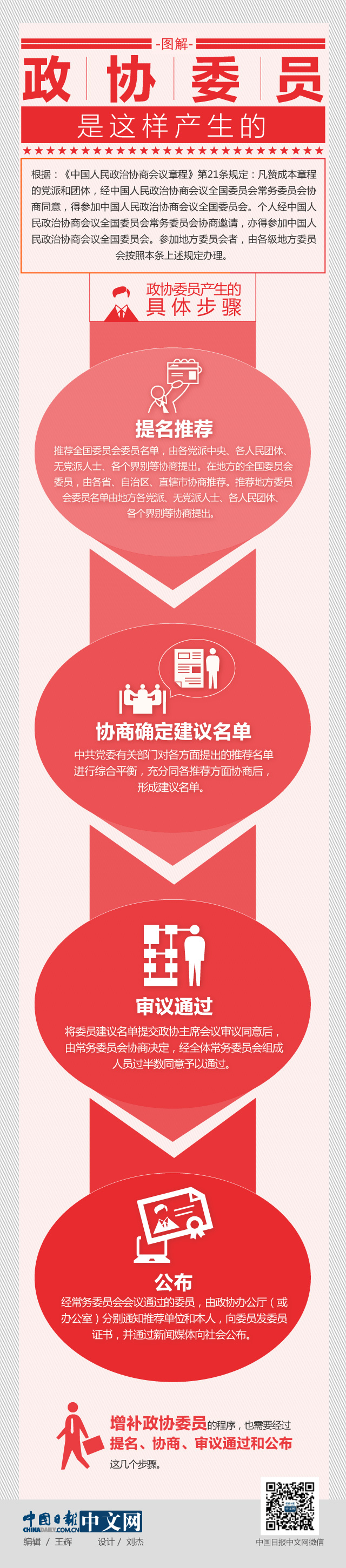 �D�⣺���fί�T���@�Ӯa����