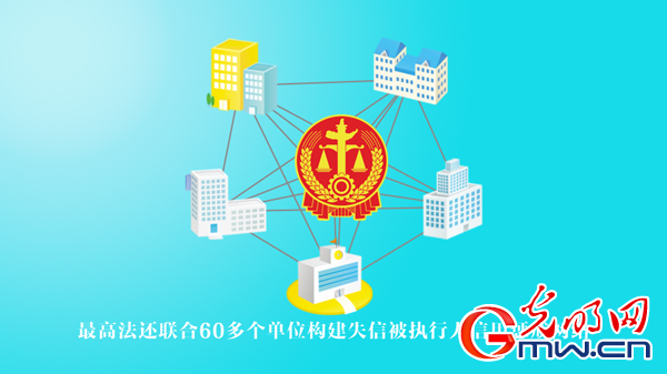 ����ͨ����(w��)Ⱥ�������һ���������(ji��n)����(zh��)���y����׌˾����������x��