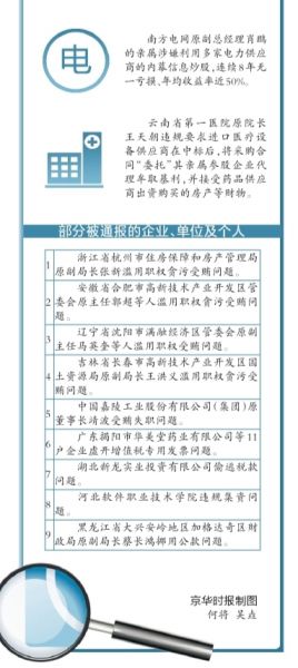 ��Ӌ��28�հl(f��)����2015���22̖���棬���������P(gu��n)���T�͆�λ̎�����`�o(j��)�`�����}�����ڸ�ۙ�˽����k����r��������2015��5�����k�Y(ji��)�����P(gu��n)��r�M(j��n)���˹��档