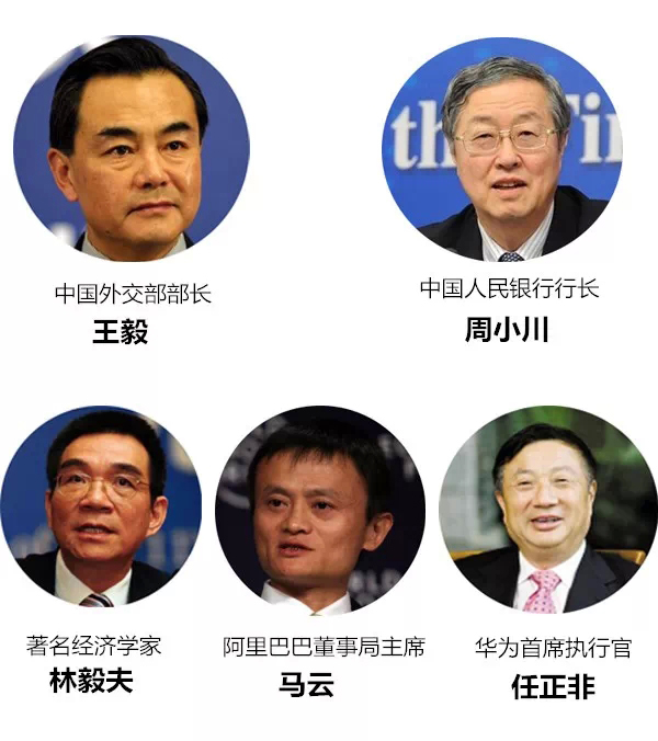 除了馬云,李克強還帶了誰去達沃斯? 除了馬云,李克強還帶了誰去達沃斯?