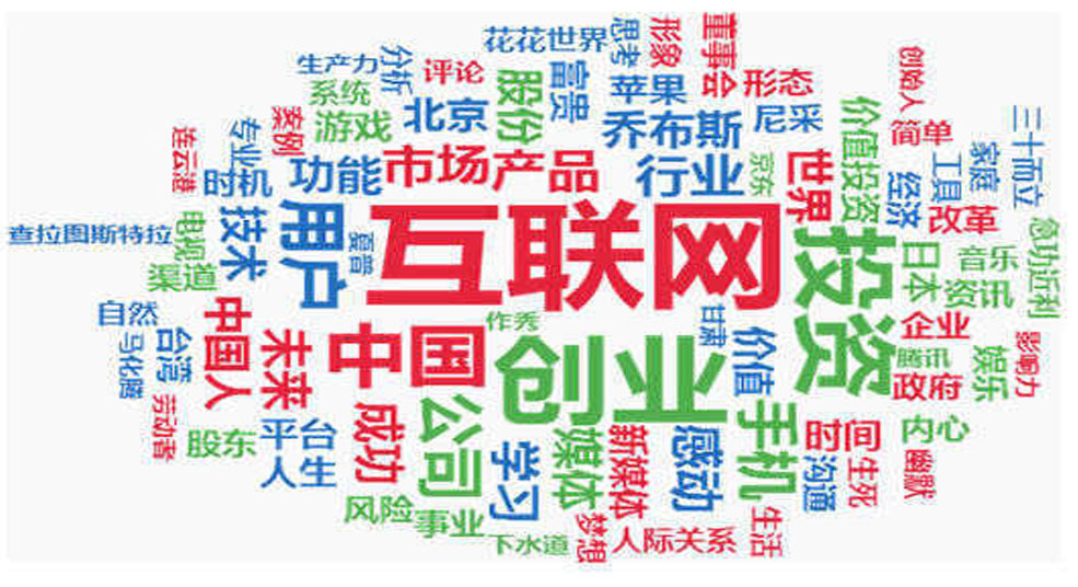 �����W+��횺�����ȫ���A