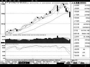 �����ش쳬4% ��ռ��q���Ї�ʽA�ɱ�����